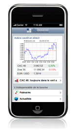 iphone abcbourse