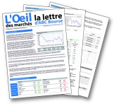 lettre conseils boursiers