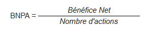 bnpa