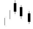 corbeaux noirs