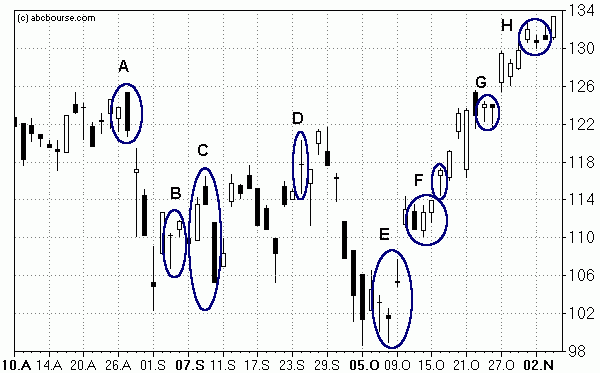 candle0.gif (11413 octets)