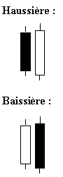englobante