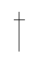 doji