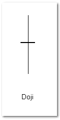 doji