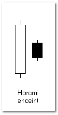 marteau