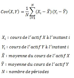 formule covariance