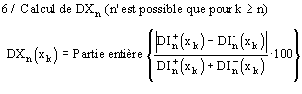 adxr