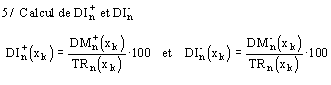 adx