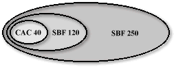 ib3.gif (4808 octets)