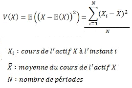 formule variance