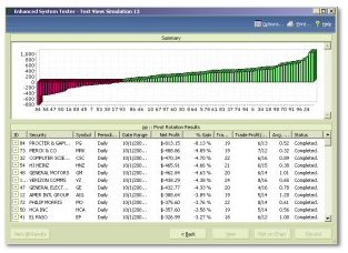 metastock