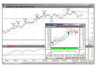 metastock 12