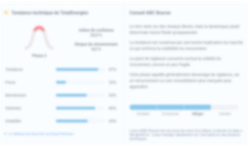 devenez membre premium