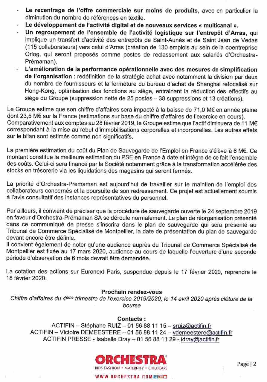 Orchestra Liste De Naissance Suisse