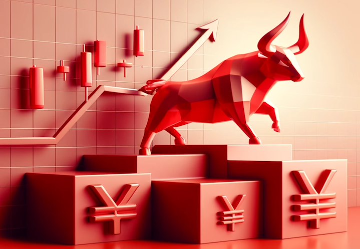 actions chinoises ETF