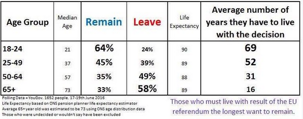 brexit