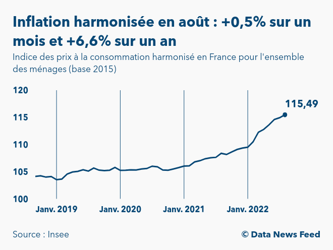 Corrigé Harmonisé Bepc 2023 Etude de Texte Cameroun
