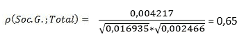 correlation finance