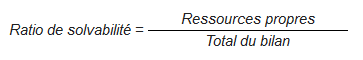 ratio bilan