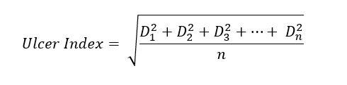 ulcer index calcul