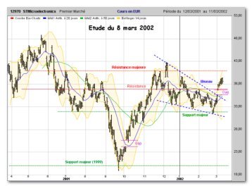 axial finance