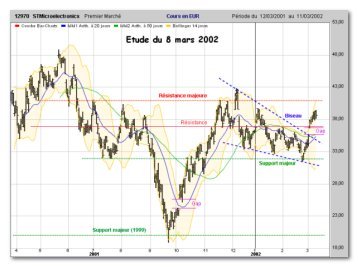 axial finance