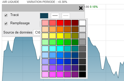 palette chart