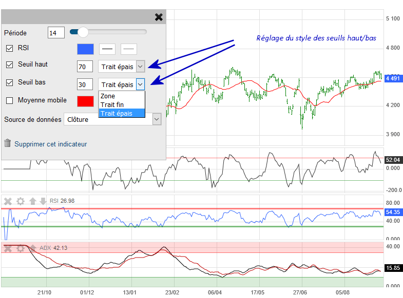 rsi oversold