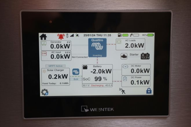 Un écran indique le niveau de la batterie et la consommation d'énergie de la péniche hybride Eau de Folies amarrée à la marina d'Ashwood, le 25 janvier 2024 dans le centre de l'Angleterre