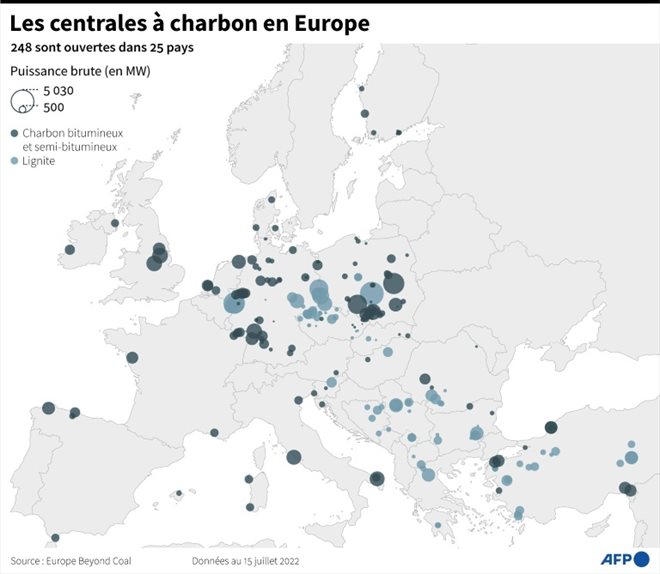 Les centrales à charbon en Europe