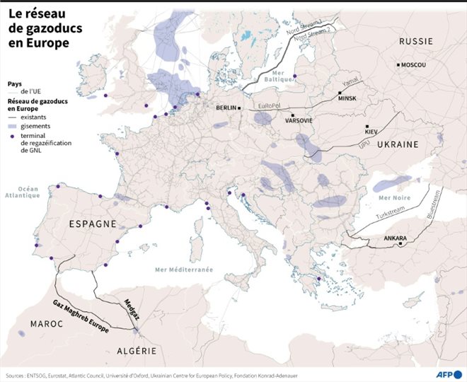 Le réseau de gazoducs en Europe