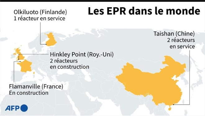 Les EPR dans le monde