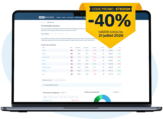 Soldes été 2026 - ABC Bourse