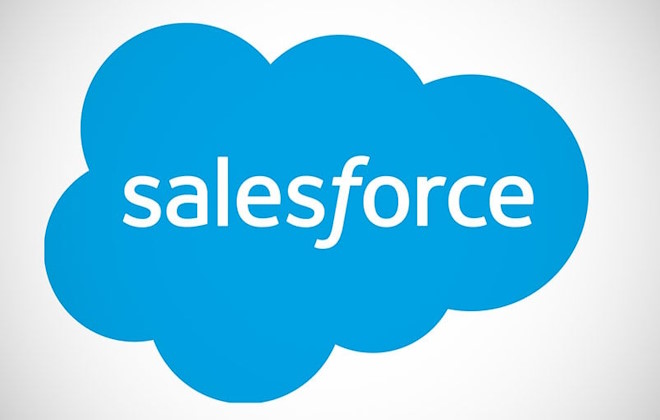 bourse Salesforce Inc